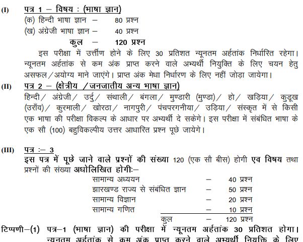 JSSC Excise Constable Previous Old Question Papers