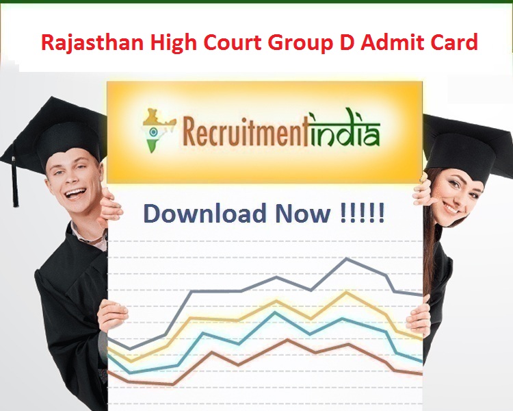Rajasthan High Court Group D Admit Card
