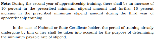 ICF Apprentice Recruitment