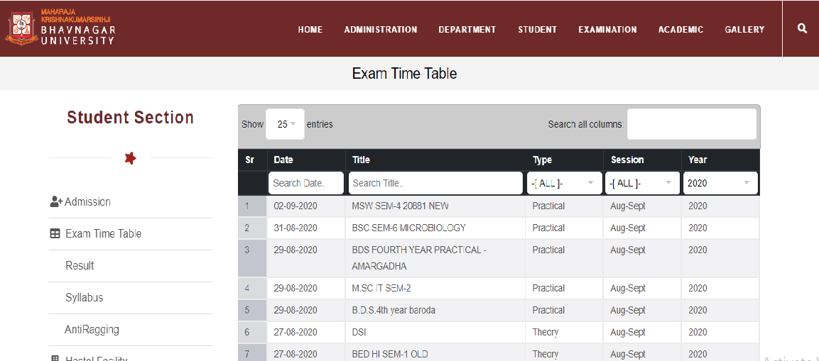 Bhavnagar University Time Table