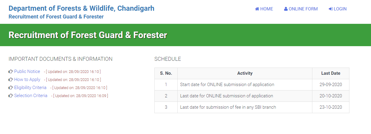 Chandigarh Forest Department Recruitment